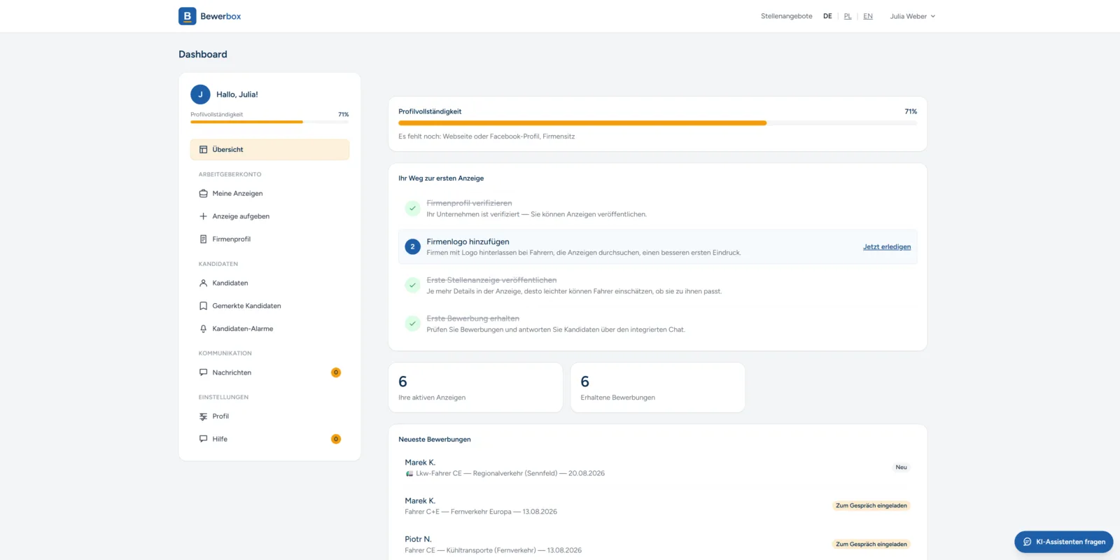 Dashboard: the number of active listings, applications received and the status of every candidate in one place.